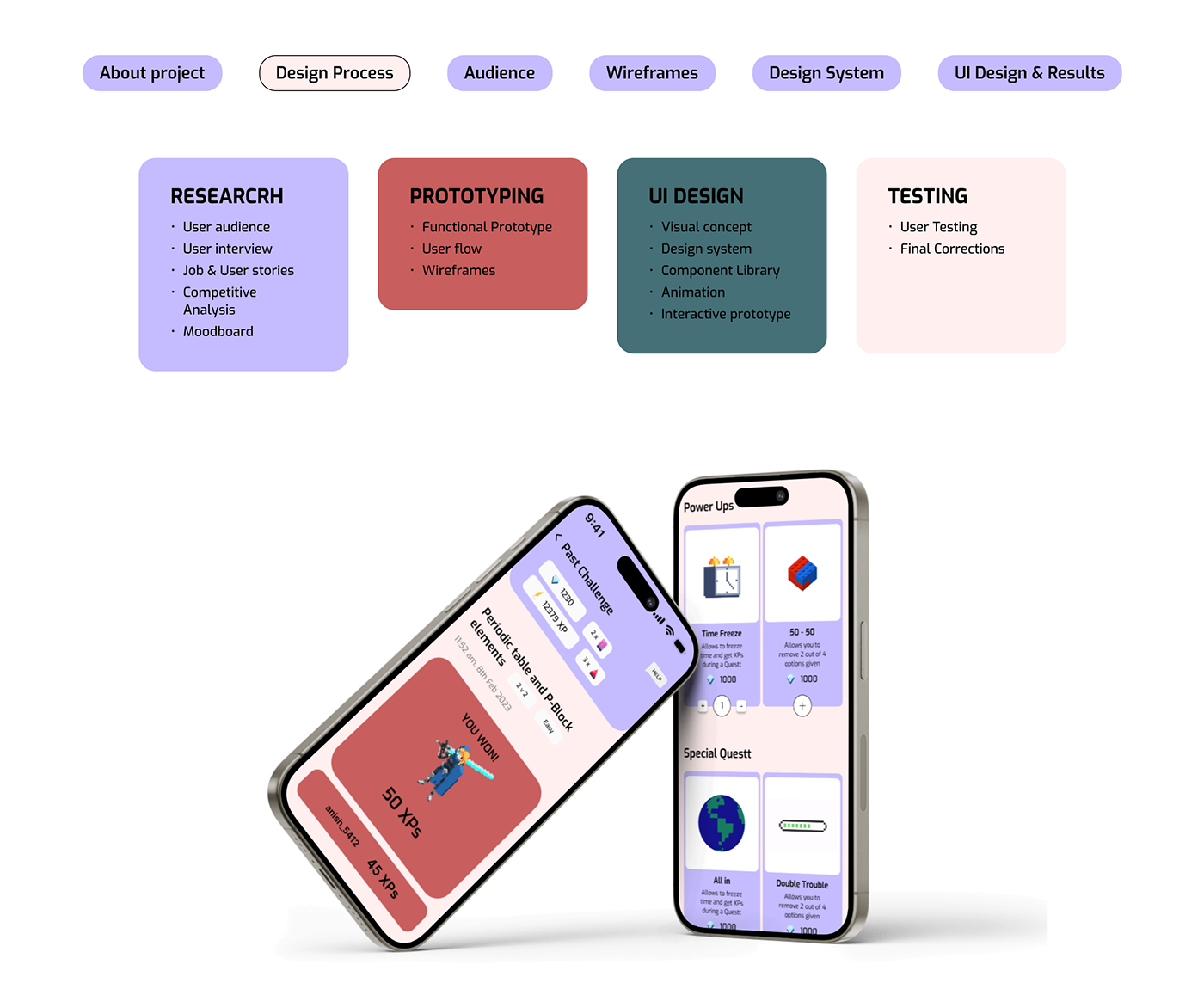 Quiz Education Interaction design  user interface app ios UI/UX Figma Mobile app information design