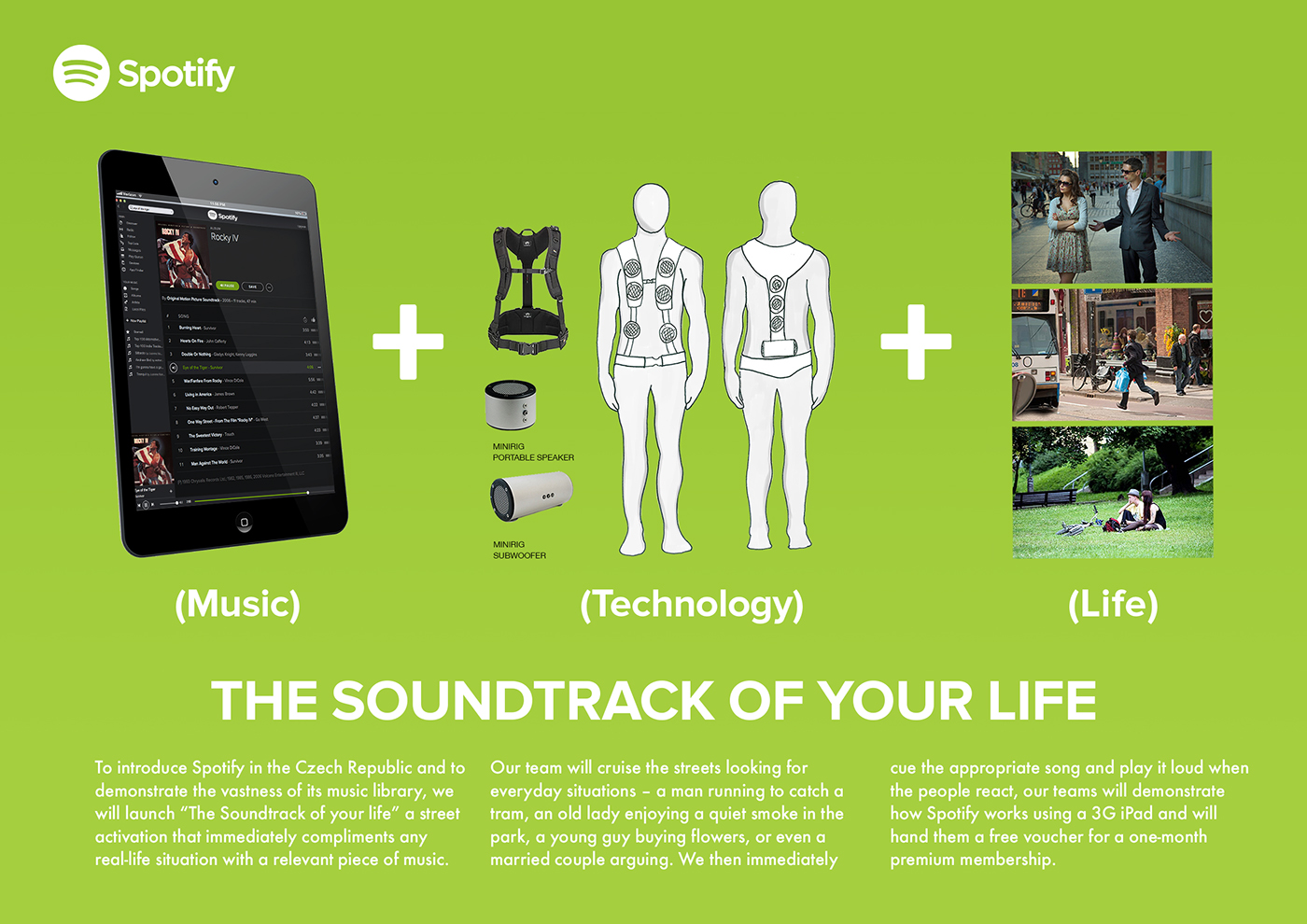 spotify Advertising  campaign