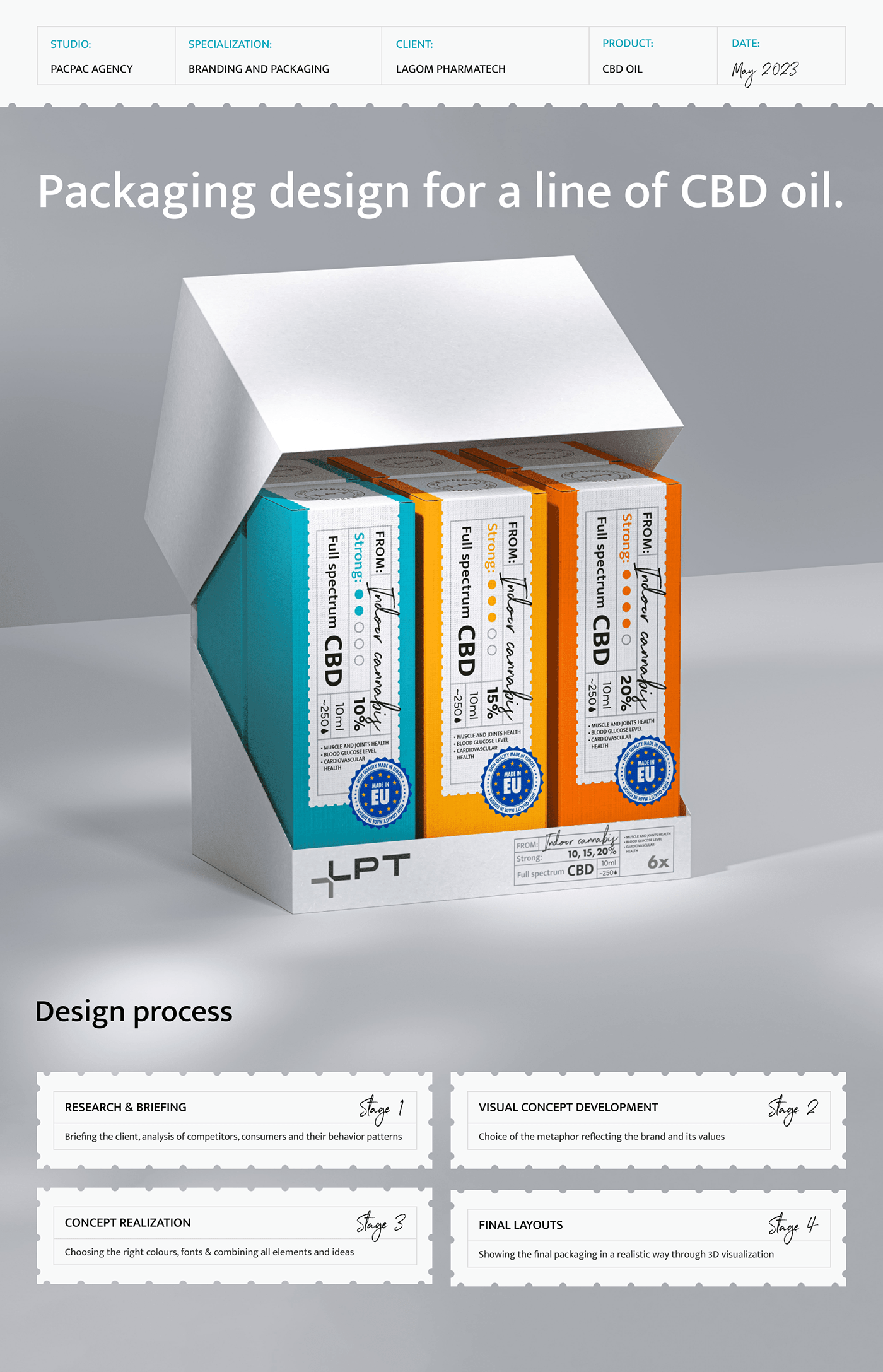 Packaging visual identity pharmacy graphic design  3D Visualization brand identity