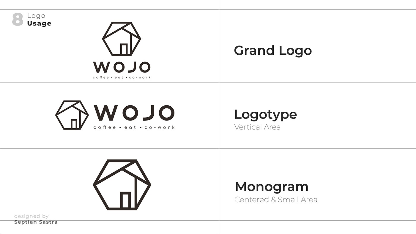 branding  cafe Coffee logo Logo Design typography   geometric graphic design  simple type
