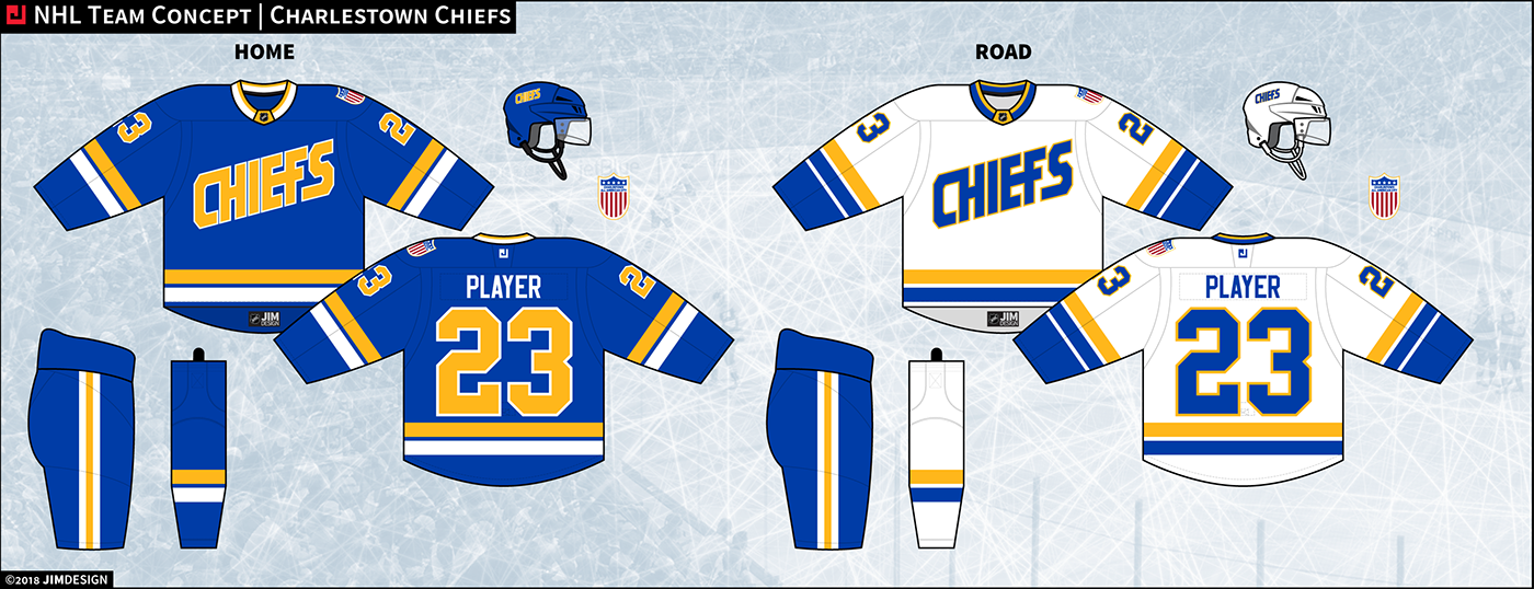 NHL hockey sports uniforms concepts