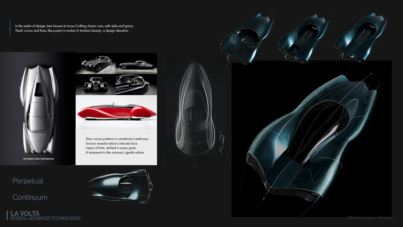 Automotive design biomimicry classiccar Sportscar Transportation Design technical drawing conceptcar REDBULLRACING designinspiration sci-fi