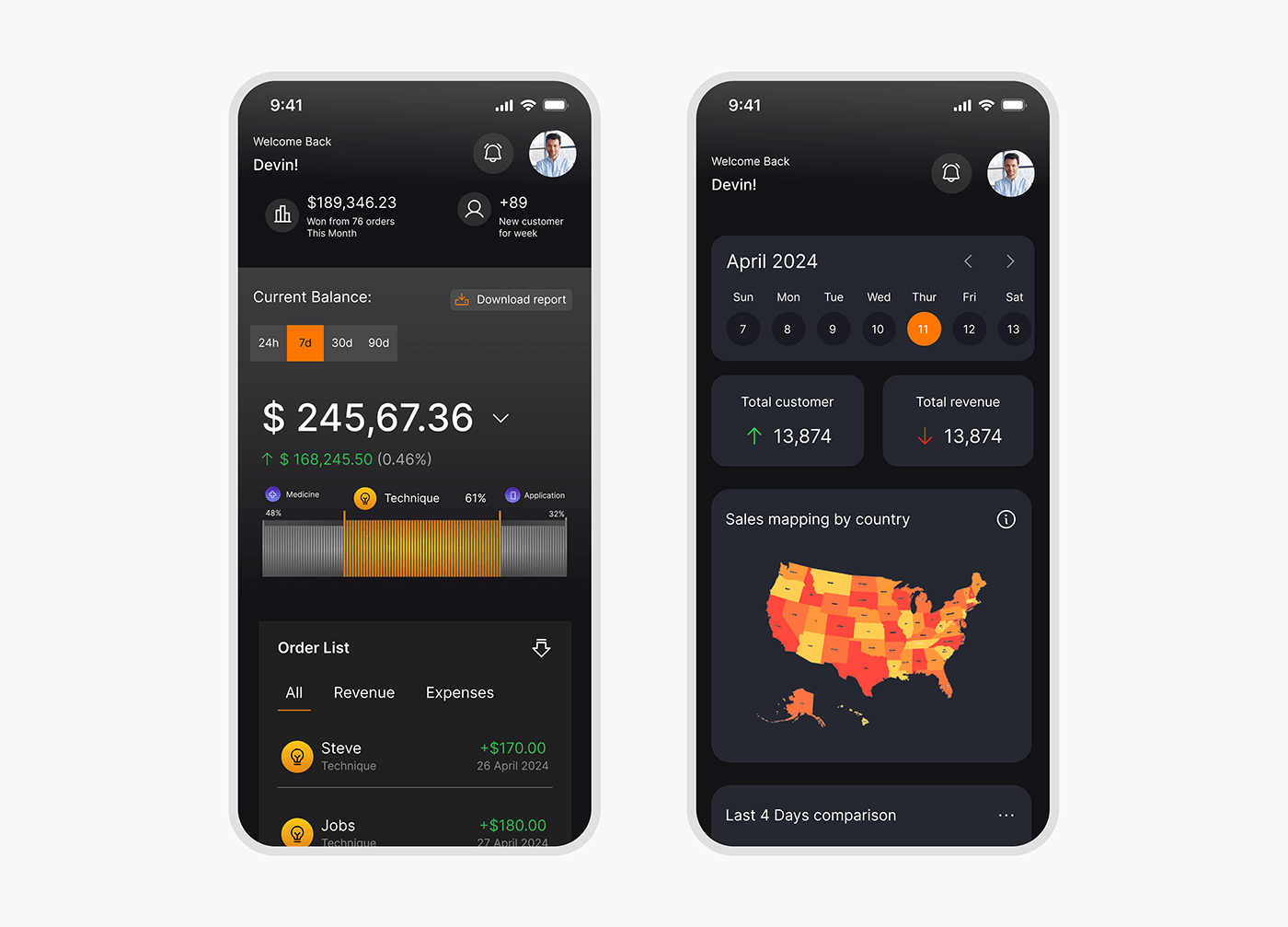 finance money area graph calculation Figma UI Mobile app user experience days