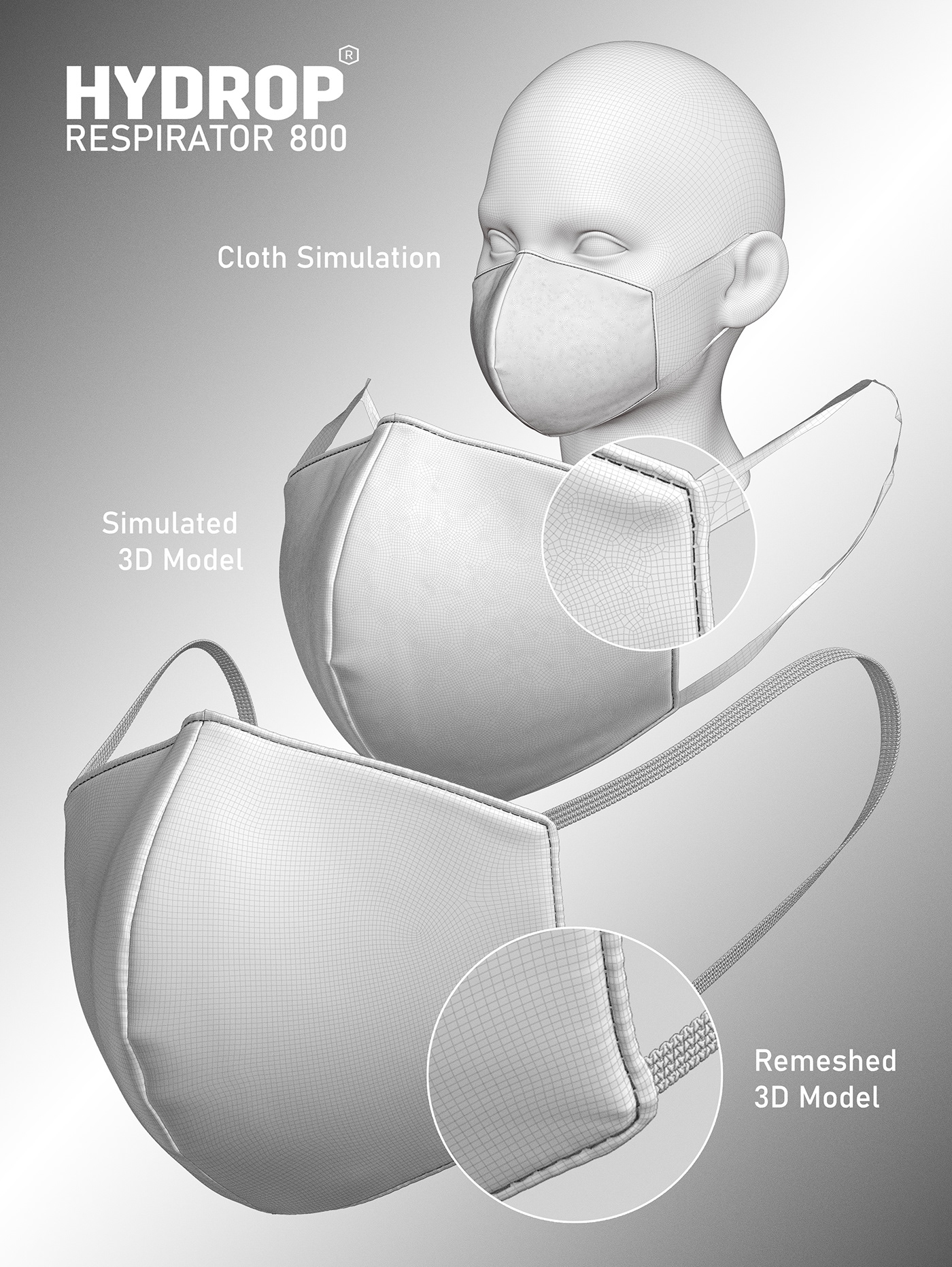 3D animation  blender CG clothSimulation Coronavirus COVid mask Respirator