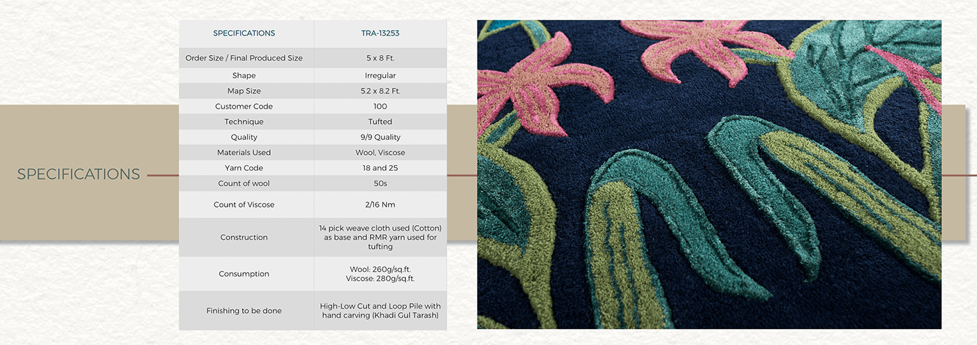 Anthropologie carpets graduationproject photoshop Procreate rugs surface textile Tropical tropicaltextiles