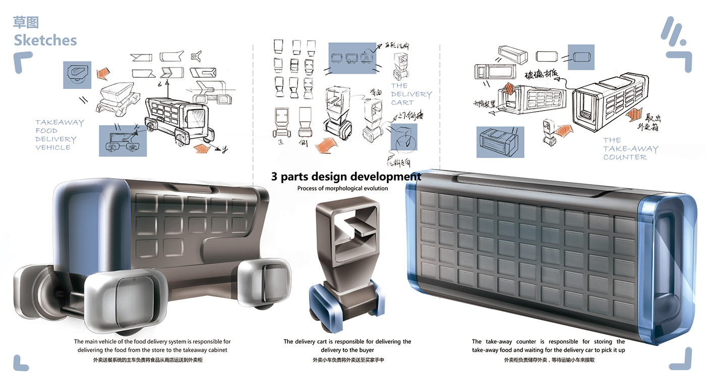 industrial design  product design takeway & delivery design unmanned vehicle