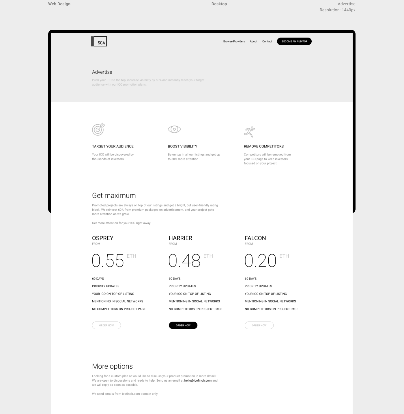 audit crypto flat smart contract Website White