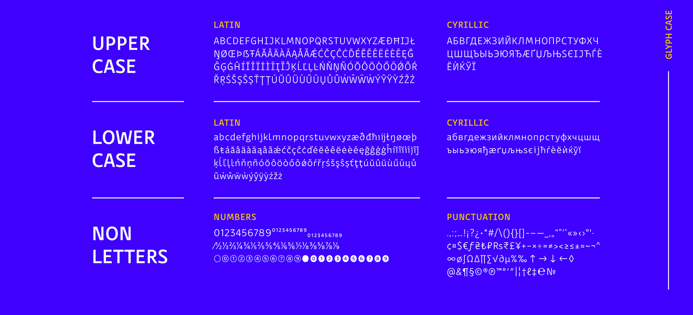 contemporary font fontfabric geometric Icon modern navigation sans serif type Typeface
