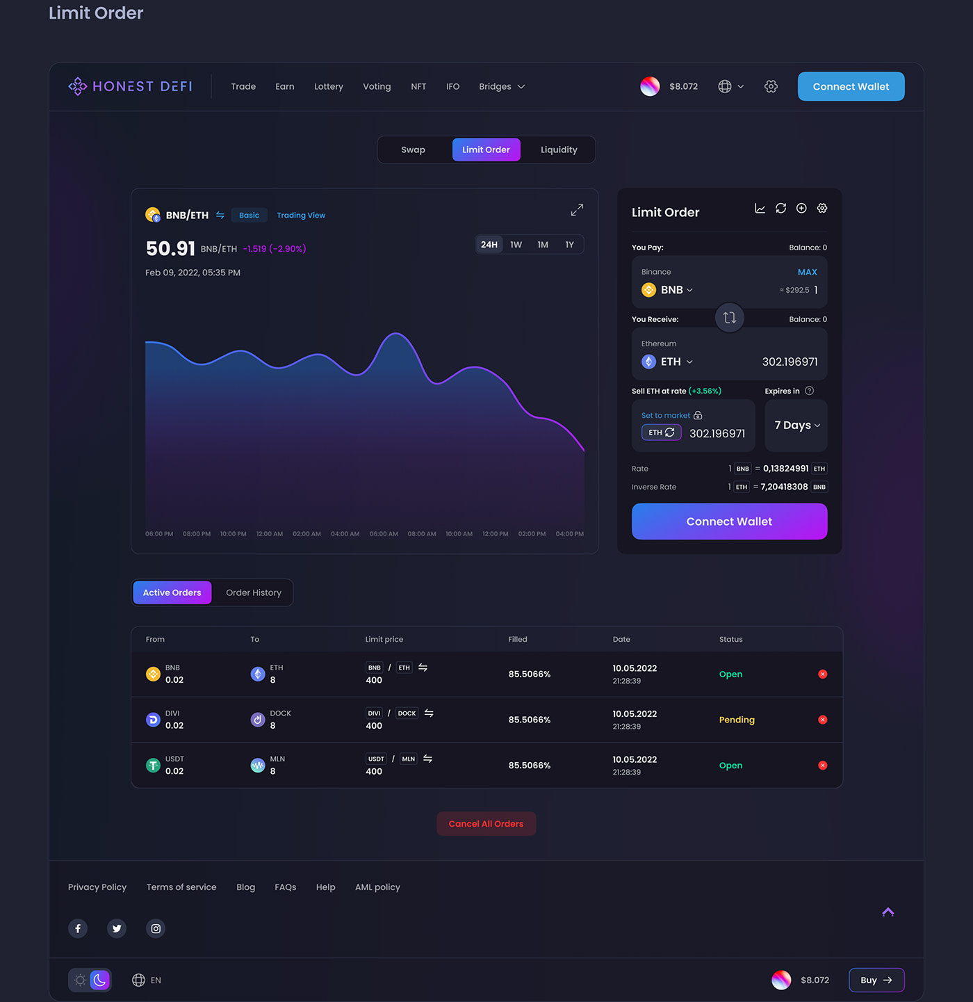 blockchain crypto trading cryptocurrency Figma Interface nft marketplace UI/UX user experience user interface UX design
