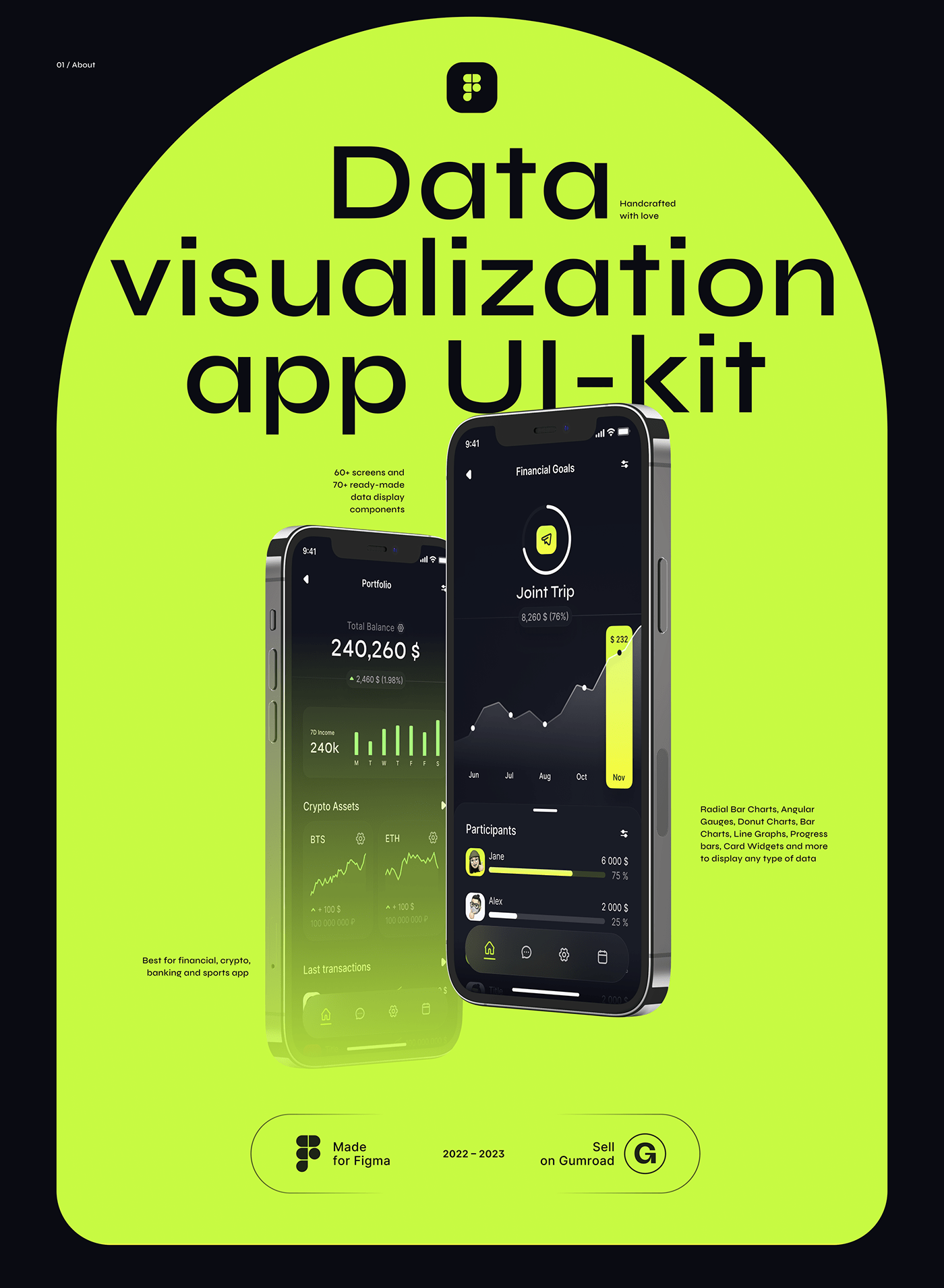 app design design system Figma UI ui design ui kit user experience user interface UX design ux/ui