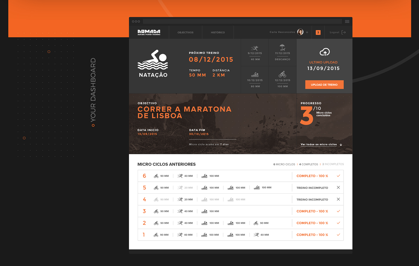 dashboard fitness sports onepage Webdesign UI ux