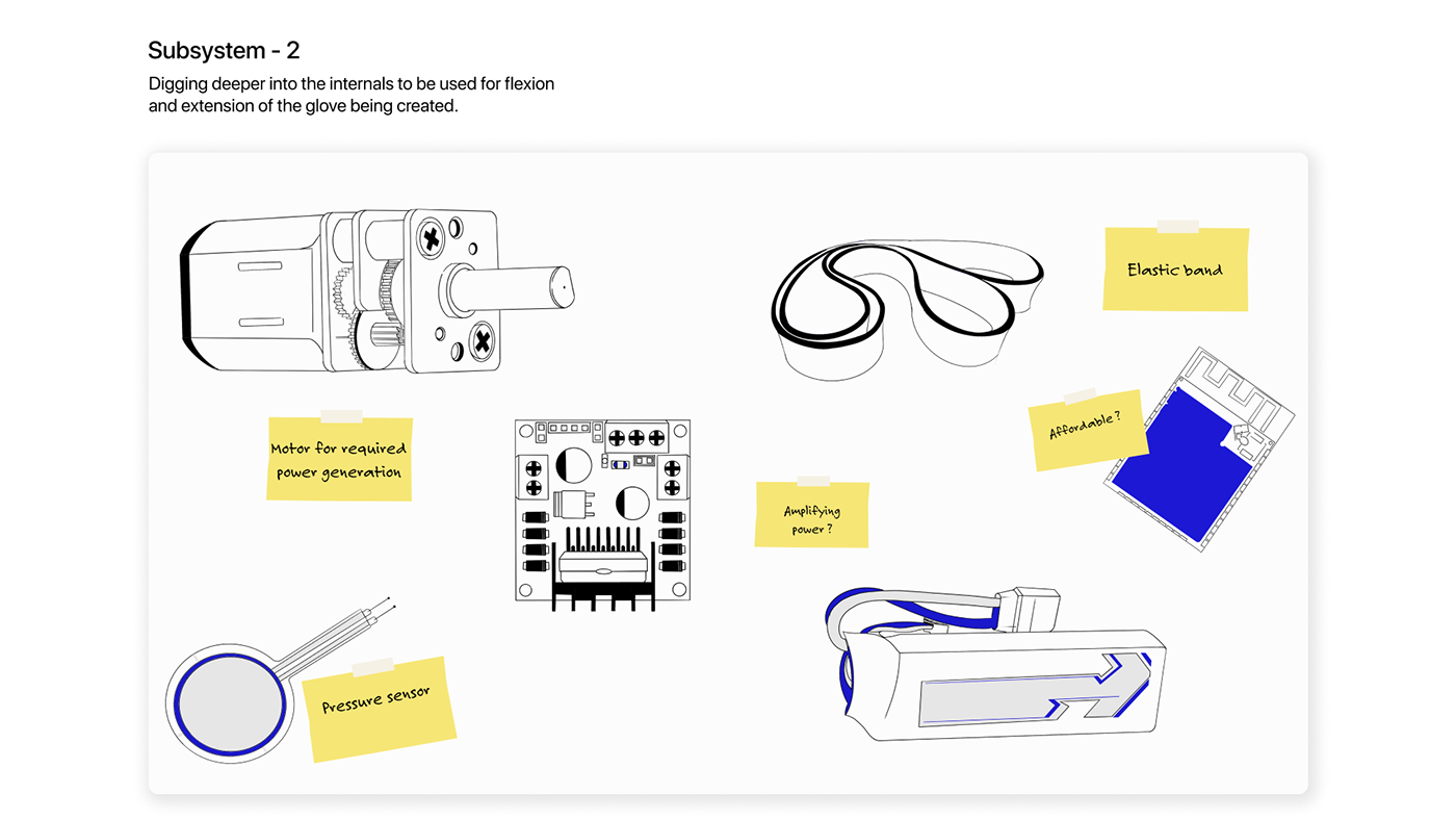 industrial design  ux product design  portfolio Render brand identity UI/UX visual identity poster 3D