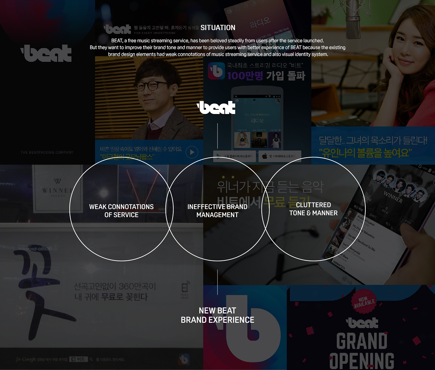 BEAT PlusX identity graphic UI flexible brand brandidentity