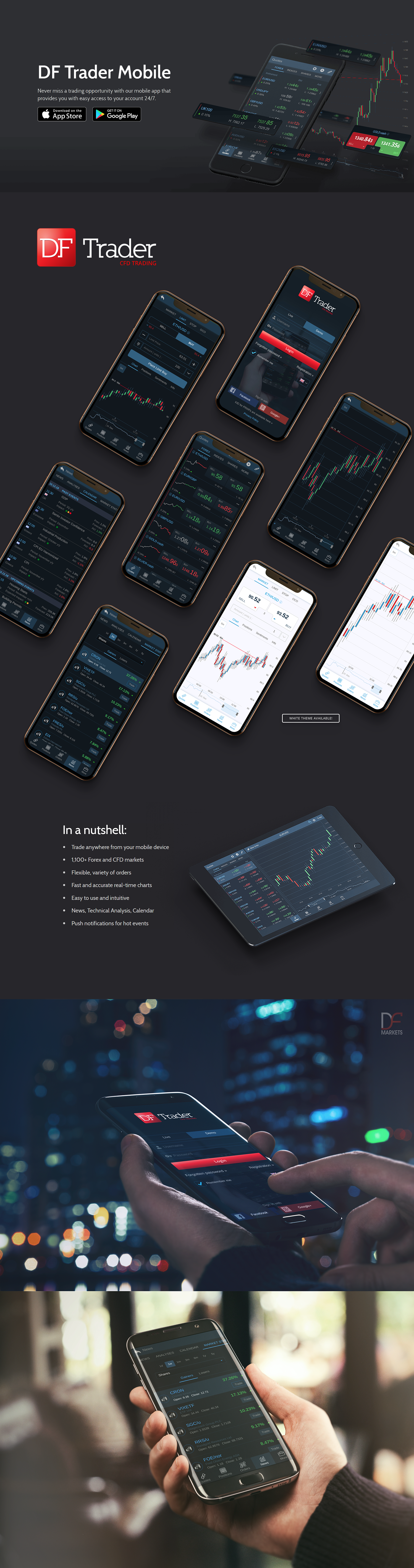 trading Forex cryptocurrency CFD markets UI/UX