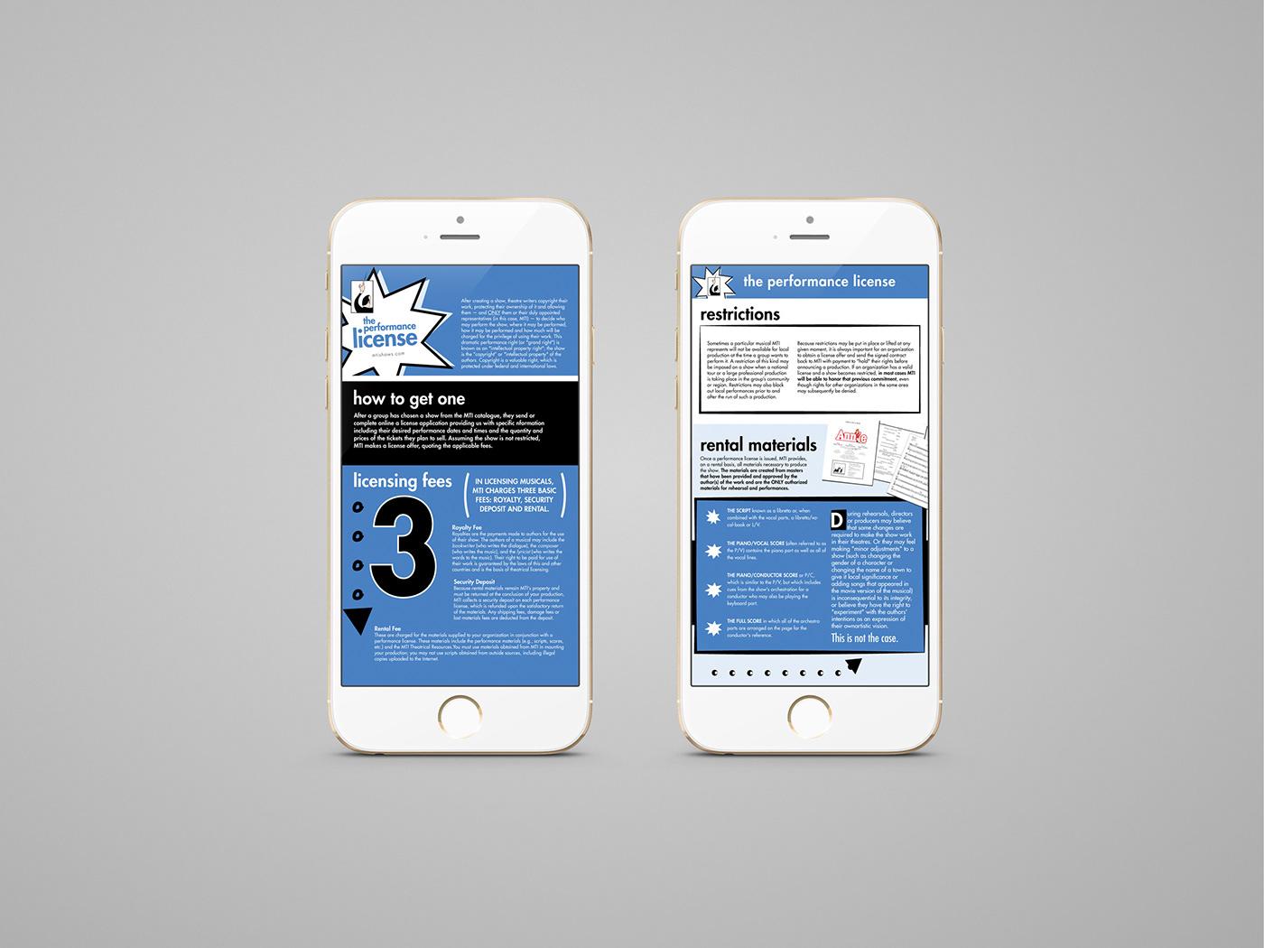 infographic typograhy print design  digital design