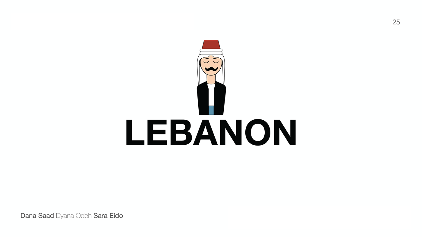 board game cards characters jordan lebanon Levantine palestine Syria ليفانتين