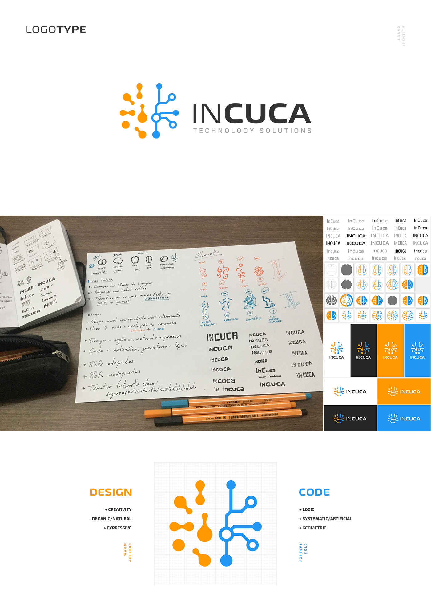 incuca floripa logo t-shirt docs icons marketing   Technology Website