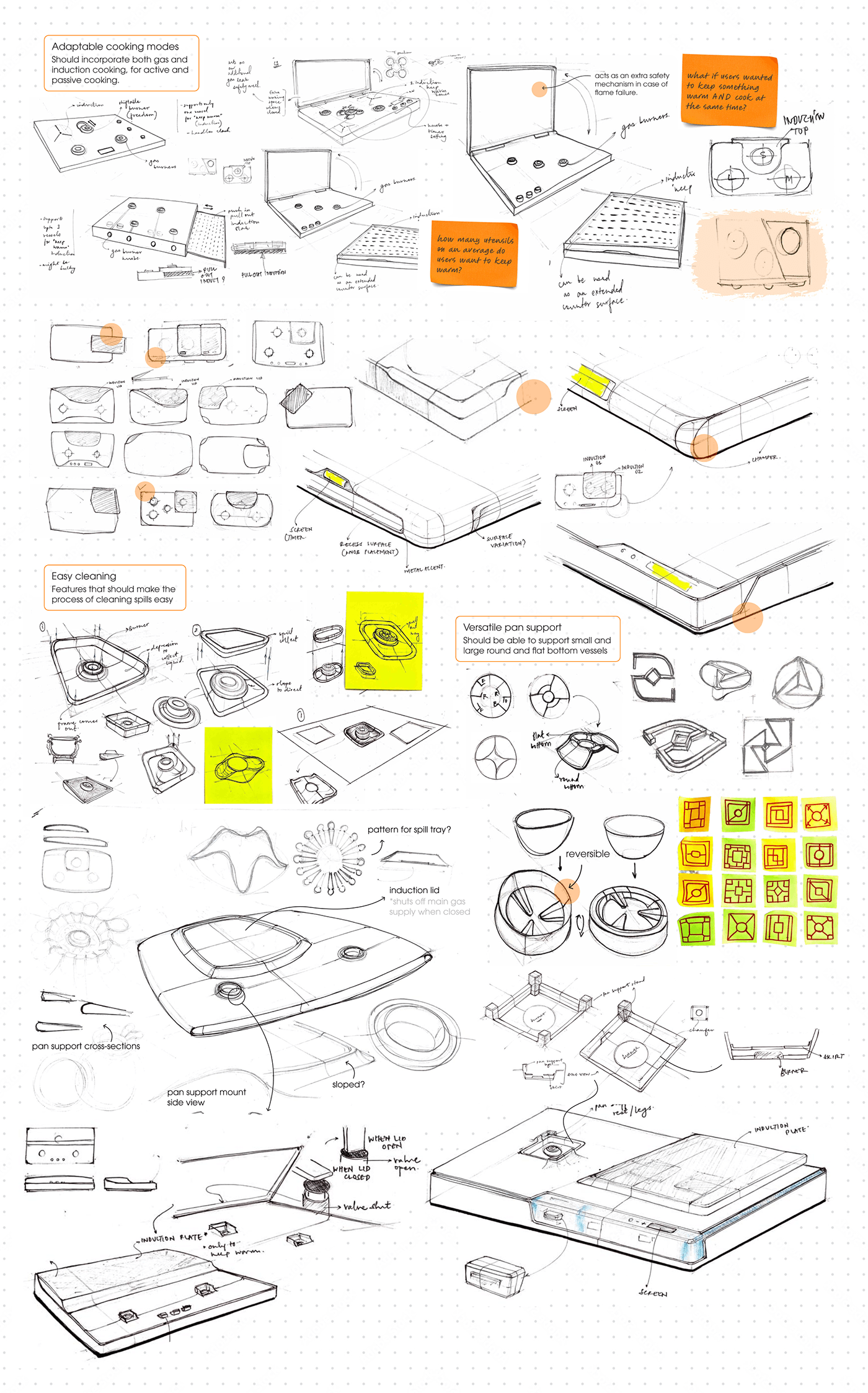 industrial design  concept cooking product design  modern safety creative product designer