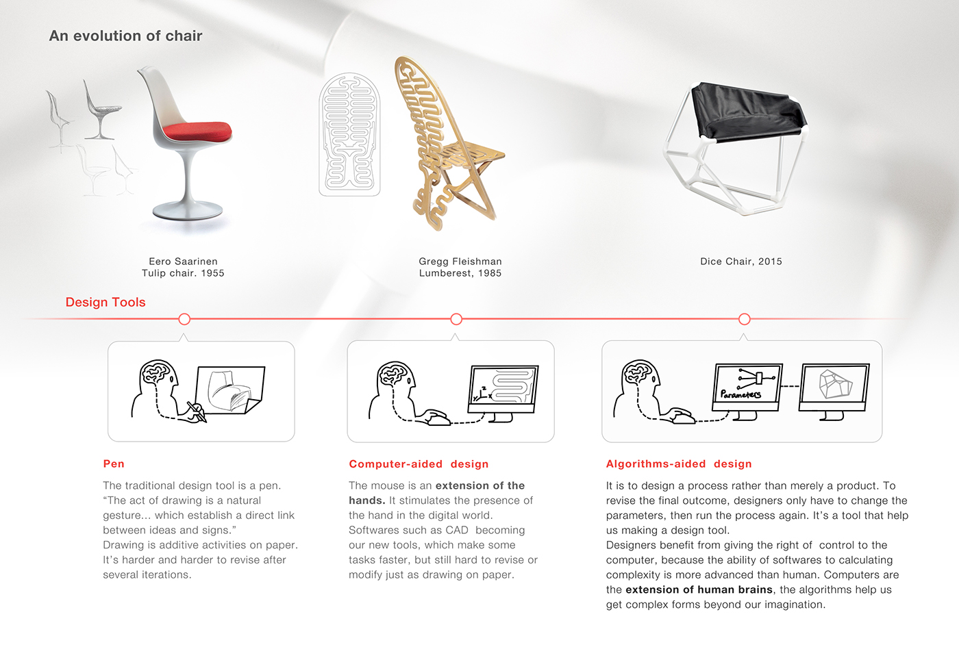 parametric design algorithmic Algorithms voronoi chair furniture 3D-Print co-design DIY Joint aluminum tube leather seat dice