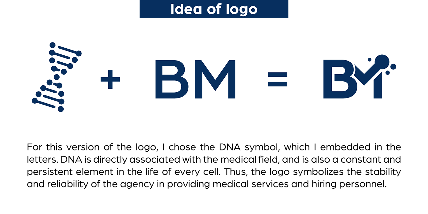 logo Logo Design medical doctor medicine brand identity adobe illustrator vector Brand Design Logotype