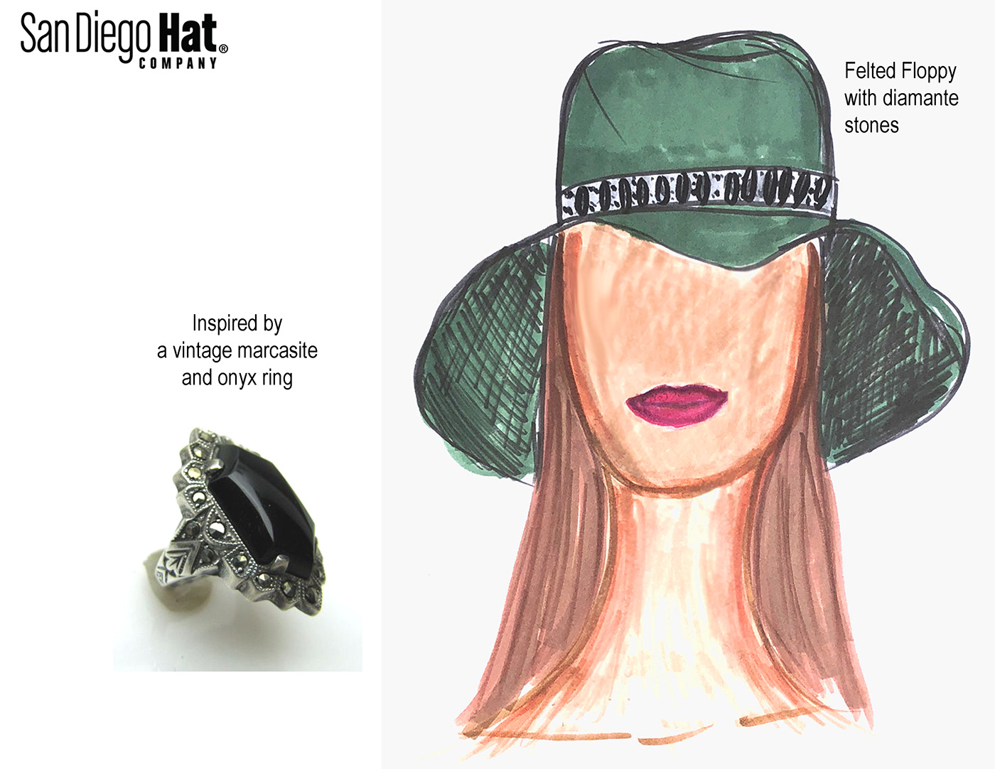 accessories Fashion  fashion design fashionillustration handsketching Hats