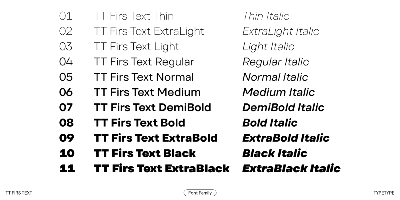text typography   type Typeface type design sans serif font modern Scandinavian swiss