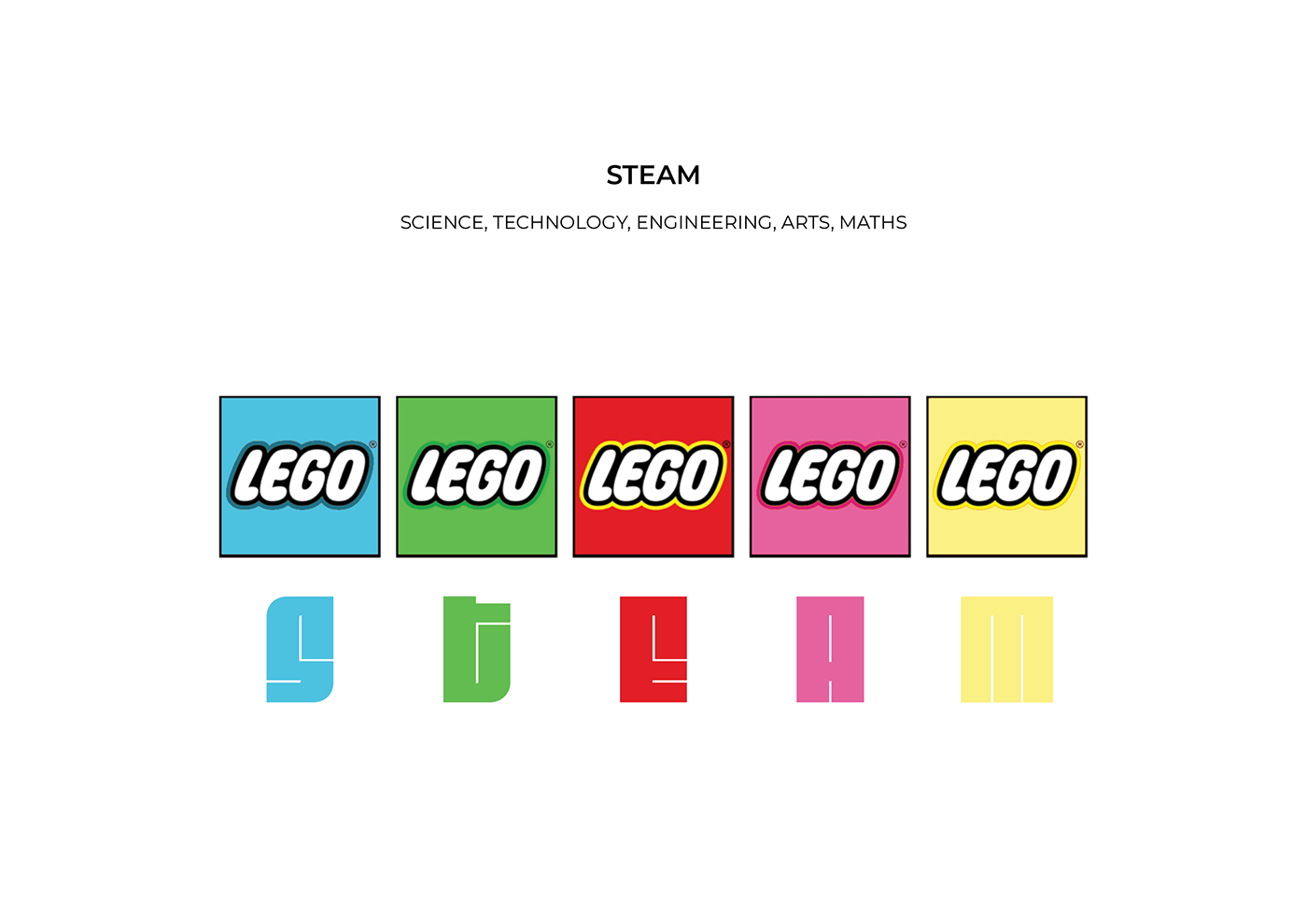 LEGO design produto grafico designgrafico Steam stem