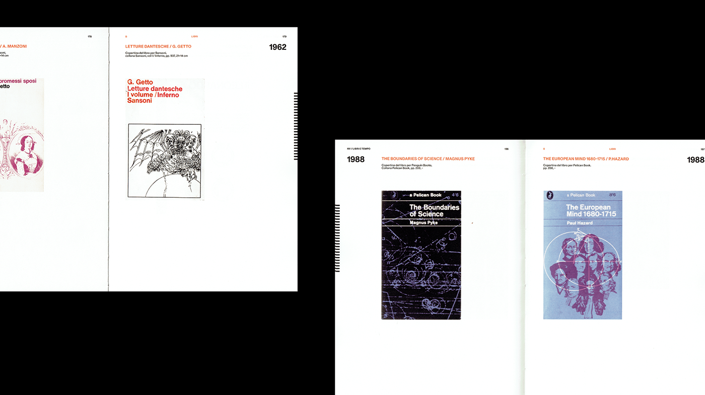 editorial editorial design  massimo vignelli noorda vignelli book bobnoorda Mario Piazza  Unimark unimark international