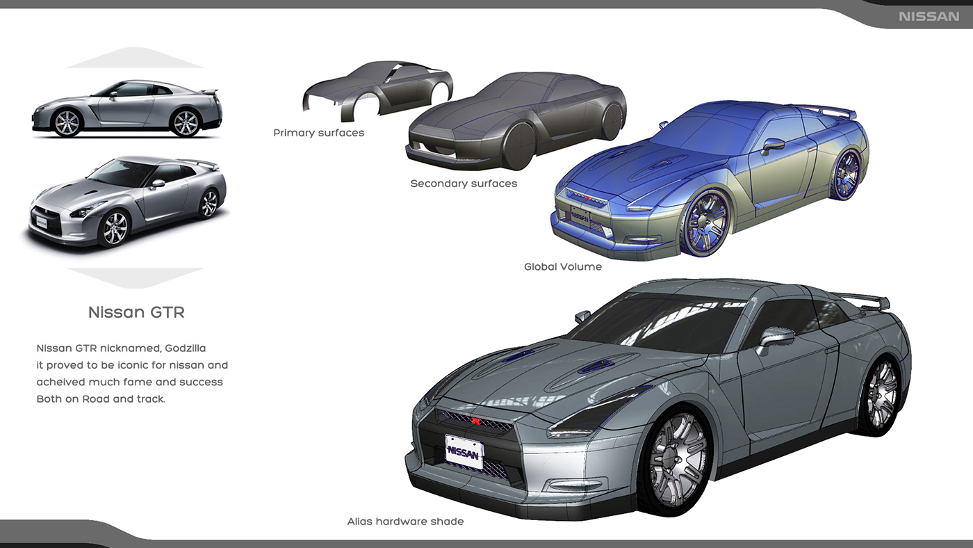 3D Modelling 3D Surfacing alias automotive Autodesk Class A Modelling Clay Modelling Nissan Nissan GTR Automotive design industrial design 