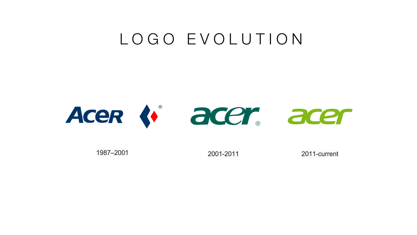 logo Logo Design Tech logo acer Student work graphic Web Design  branding video