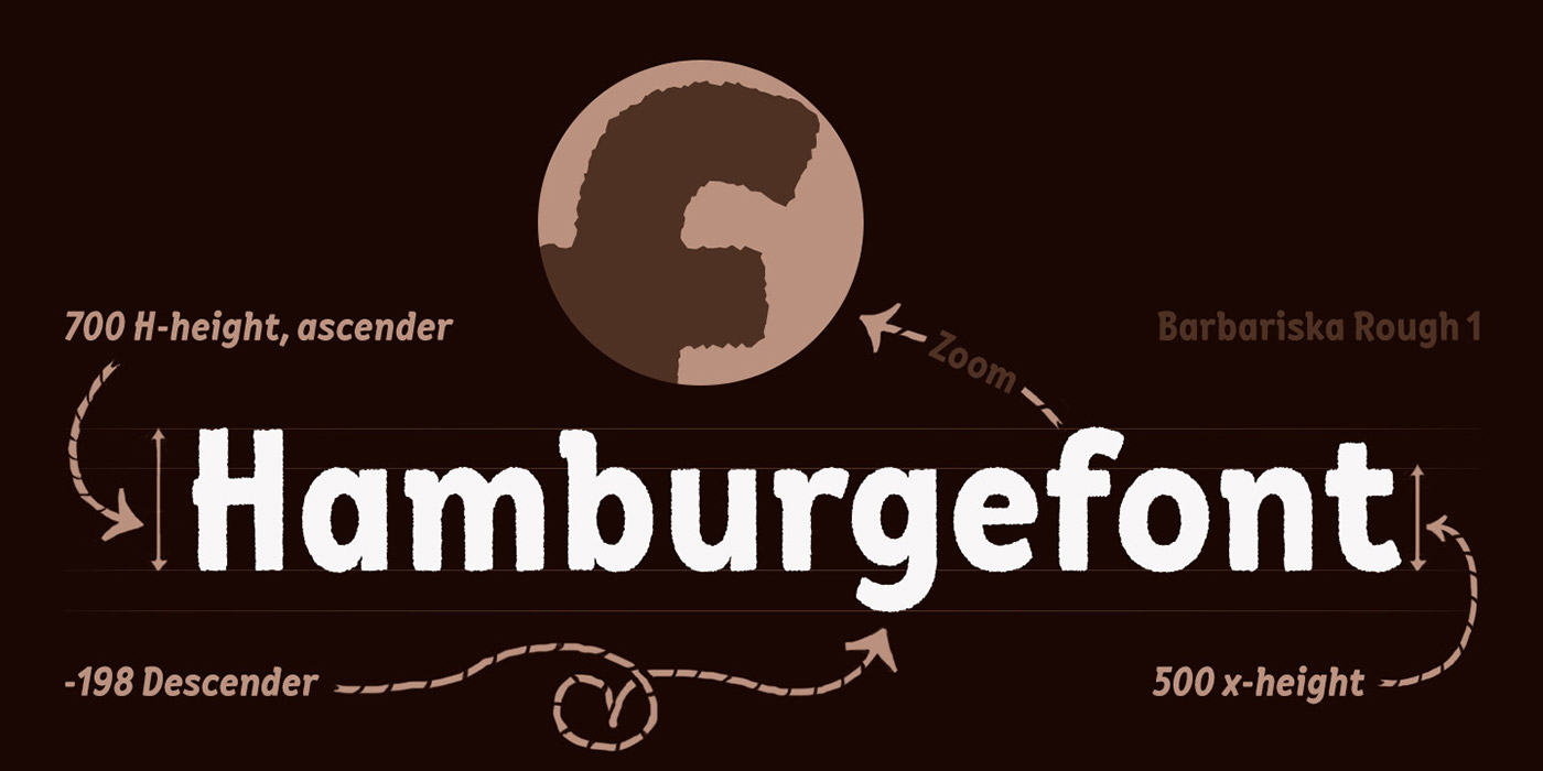 Typeface grotesque type font Ligatures multilingual free frebie grunge