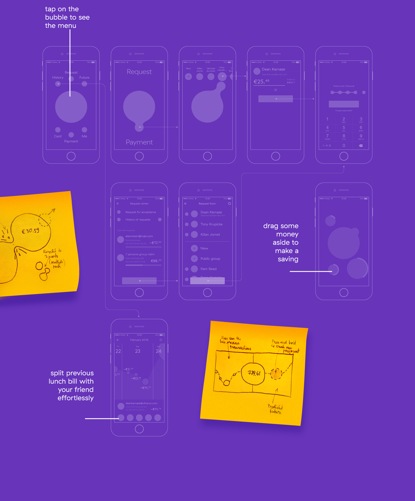 ux UI application banking bubble fluid wireframes story CaseStudy modular intuitive Innovative