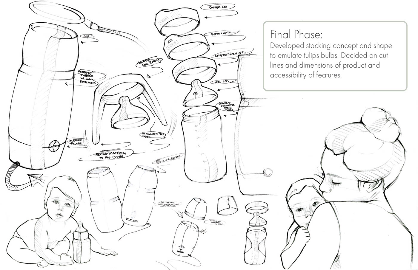 sketching product design  bottle design industrial design  baby design Children Products