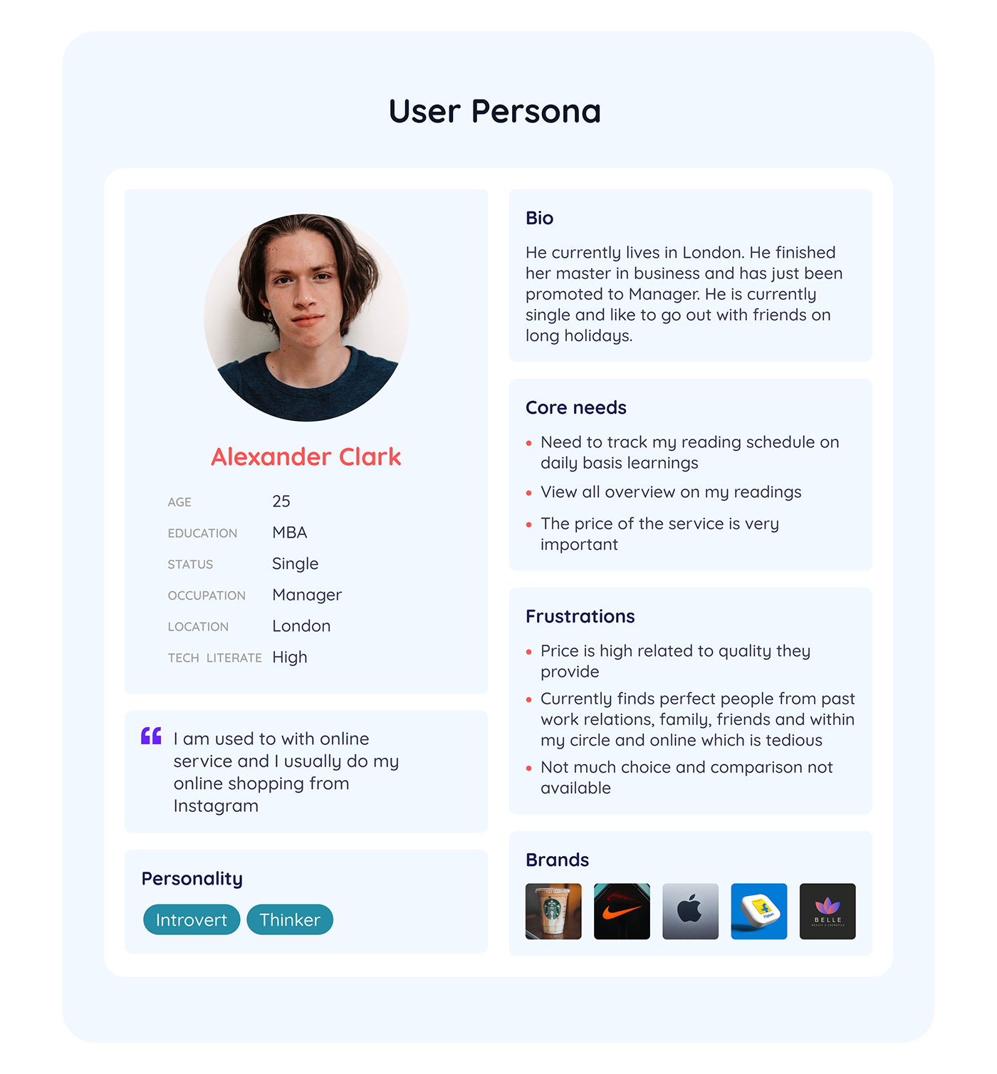 app app design application mobile ui design UI/UX user interface ux