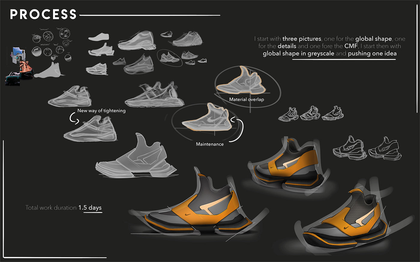 design footwear industrial design  portfolio Rubika shoes sneakers sport sportdesign