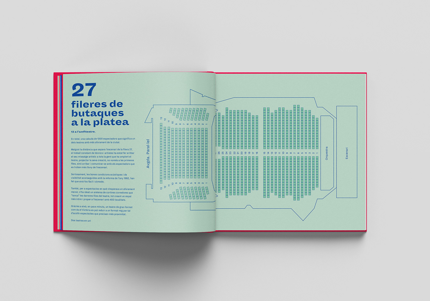 book editorial design graphic design Layout pages publication typography