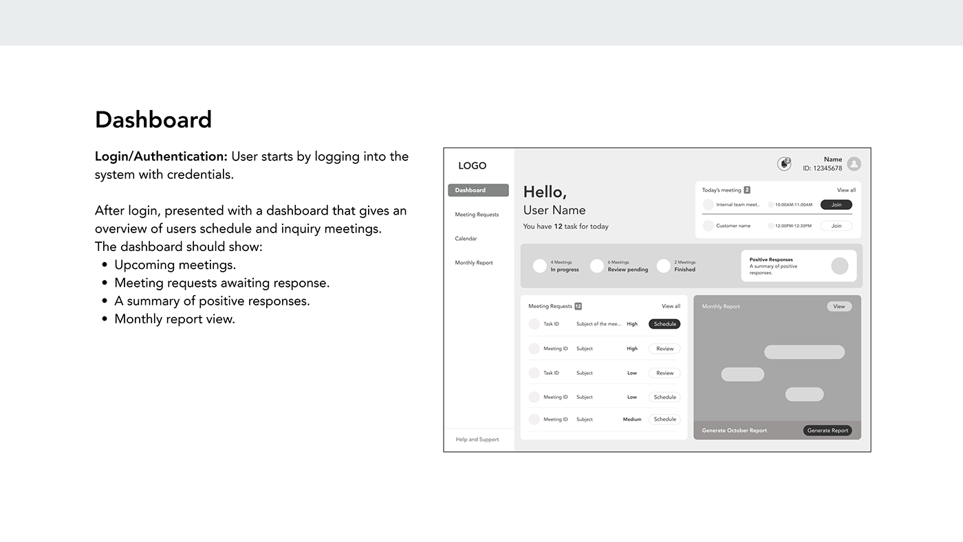 UI/UX dashboard design user interface user experience stye guide