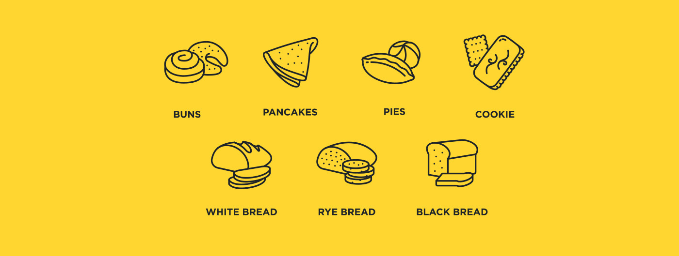 Icon pictogram symbol Food  product dish line outline minimalistic