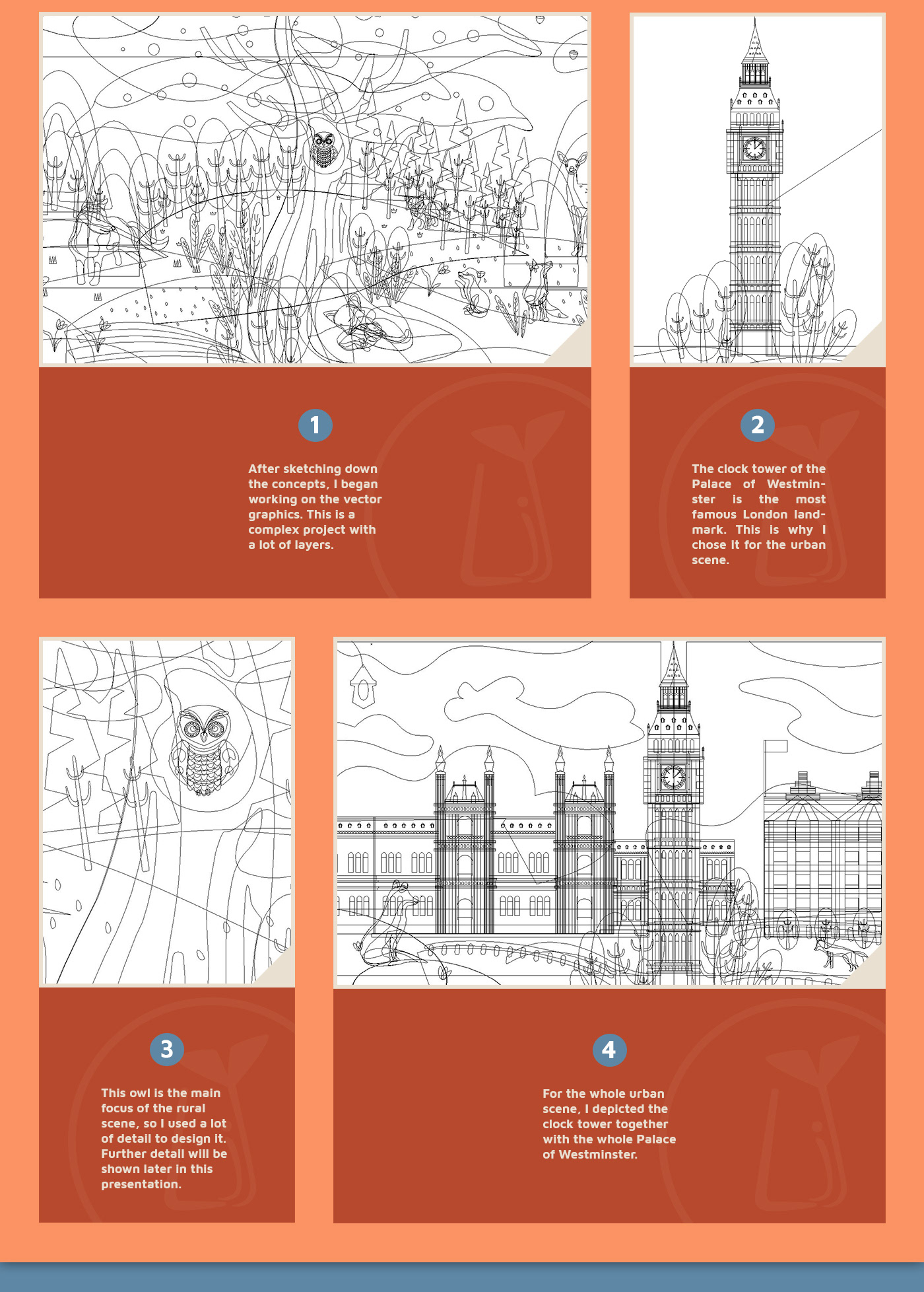 360° Book fox illustration FOX rural and Urban city and countryside London Vector Illustration children illustration