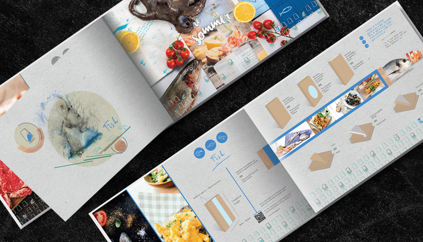 branding  catalog design food design graphic ILLUSTRATION  paper bag UI/UX Web Design  Website Social media post