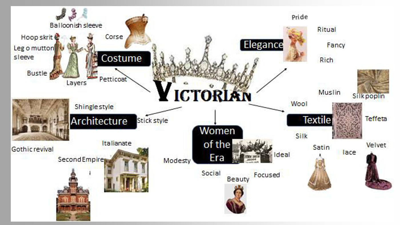 #Fashion #photography #illustration #project #REDCARPRT #Victoria #vintage 