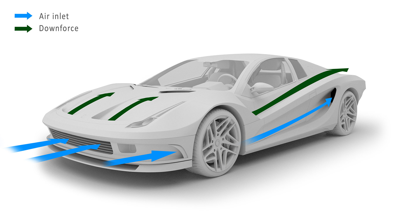 automobile car car-design concept concept-car design designer Transport Photography  Travel