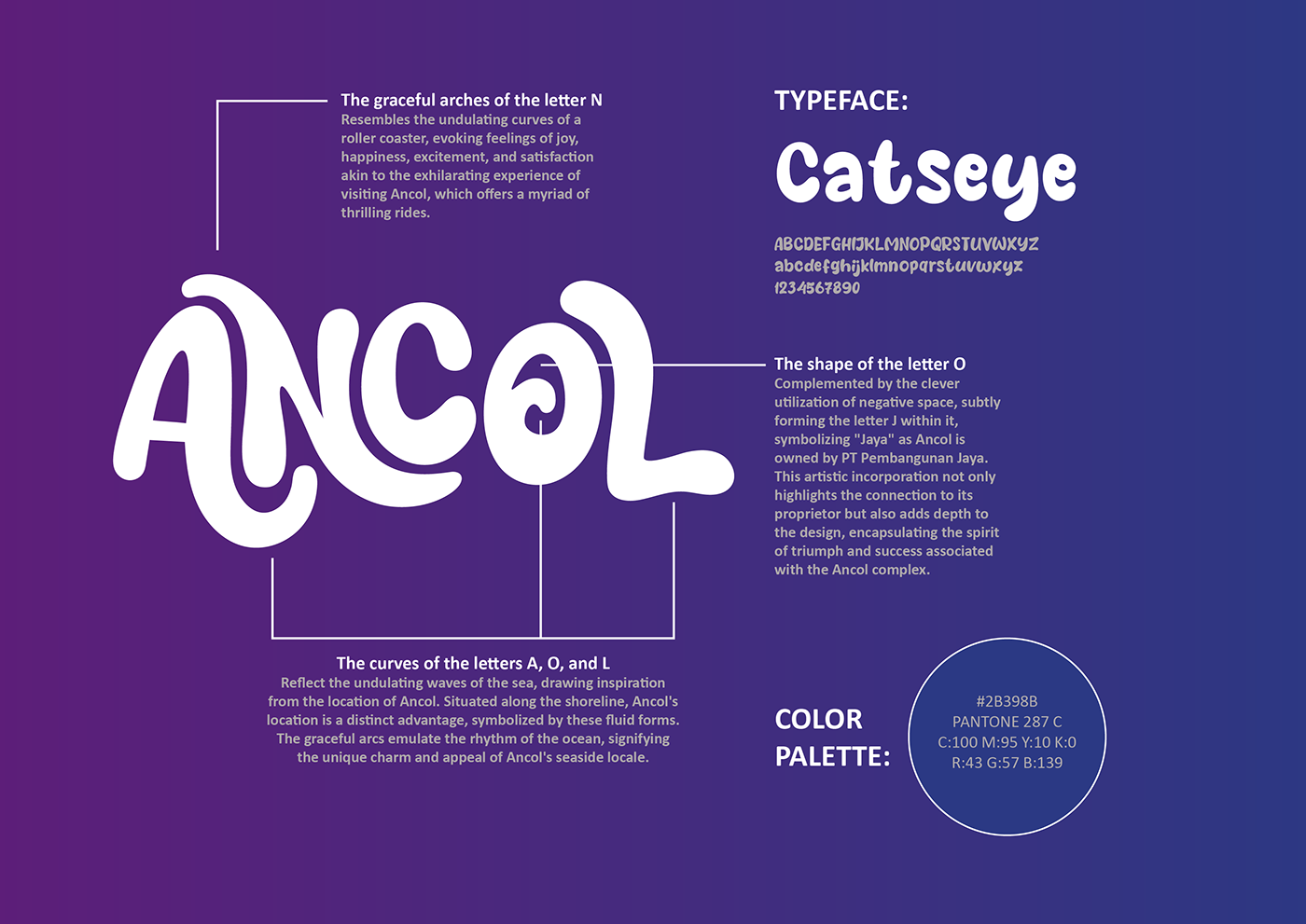 ancol Ancol Jakarta rebranding лого brand identity visual identity logo ancol