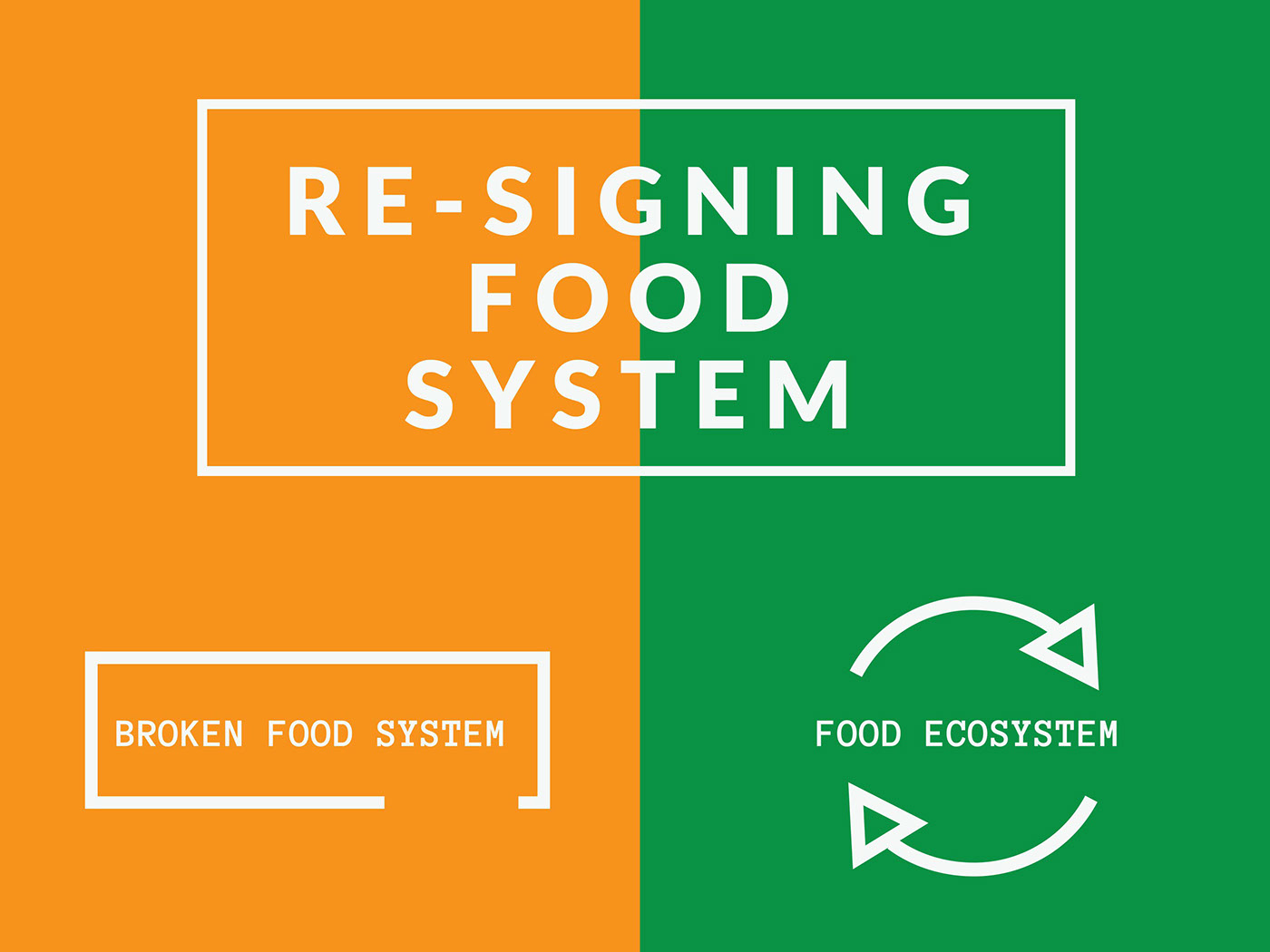 Food waste food cycle food system product service system food tribe food waste sucks Food  Los Angeles