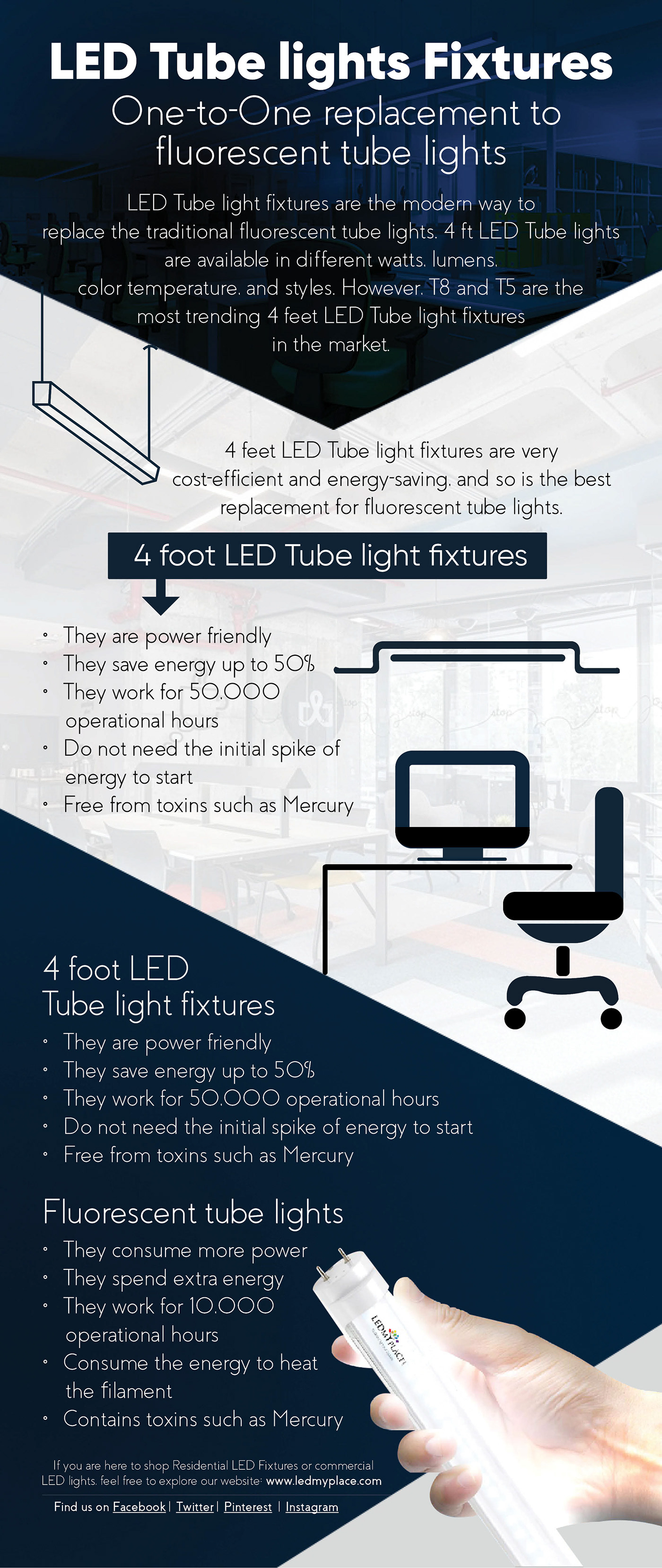 led tube light T8 LED tube light