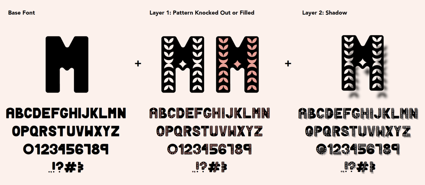 art cards dutch font ILLUSTRATION  pattern type Typeface typography  