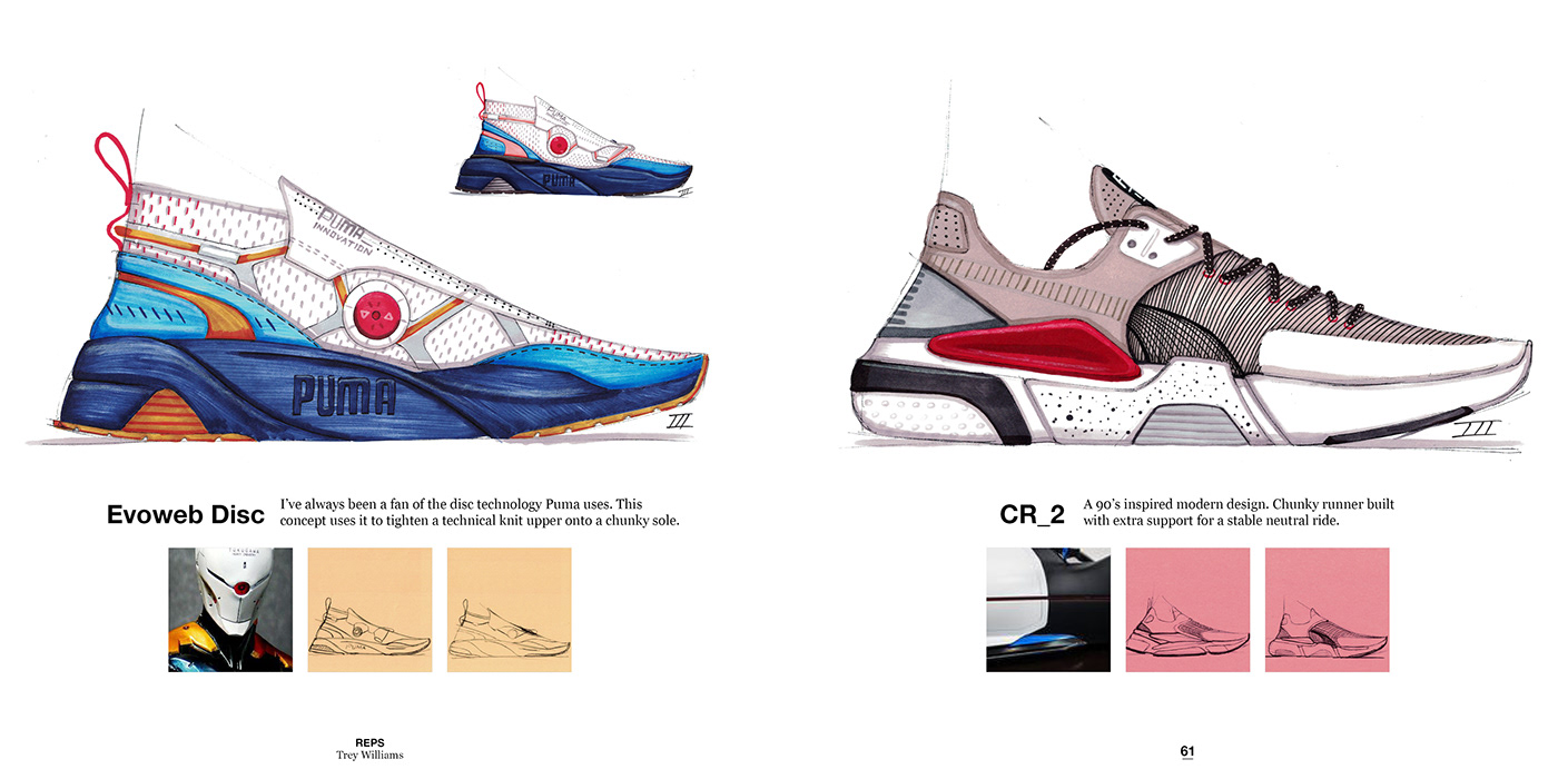 footwear sneakers Nike adidas reebok footwear design industrial design  sketching footwear sketch