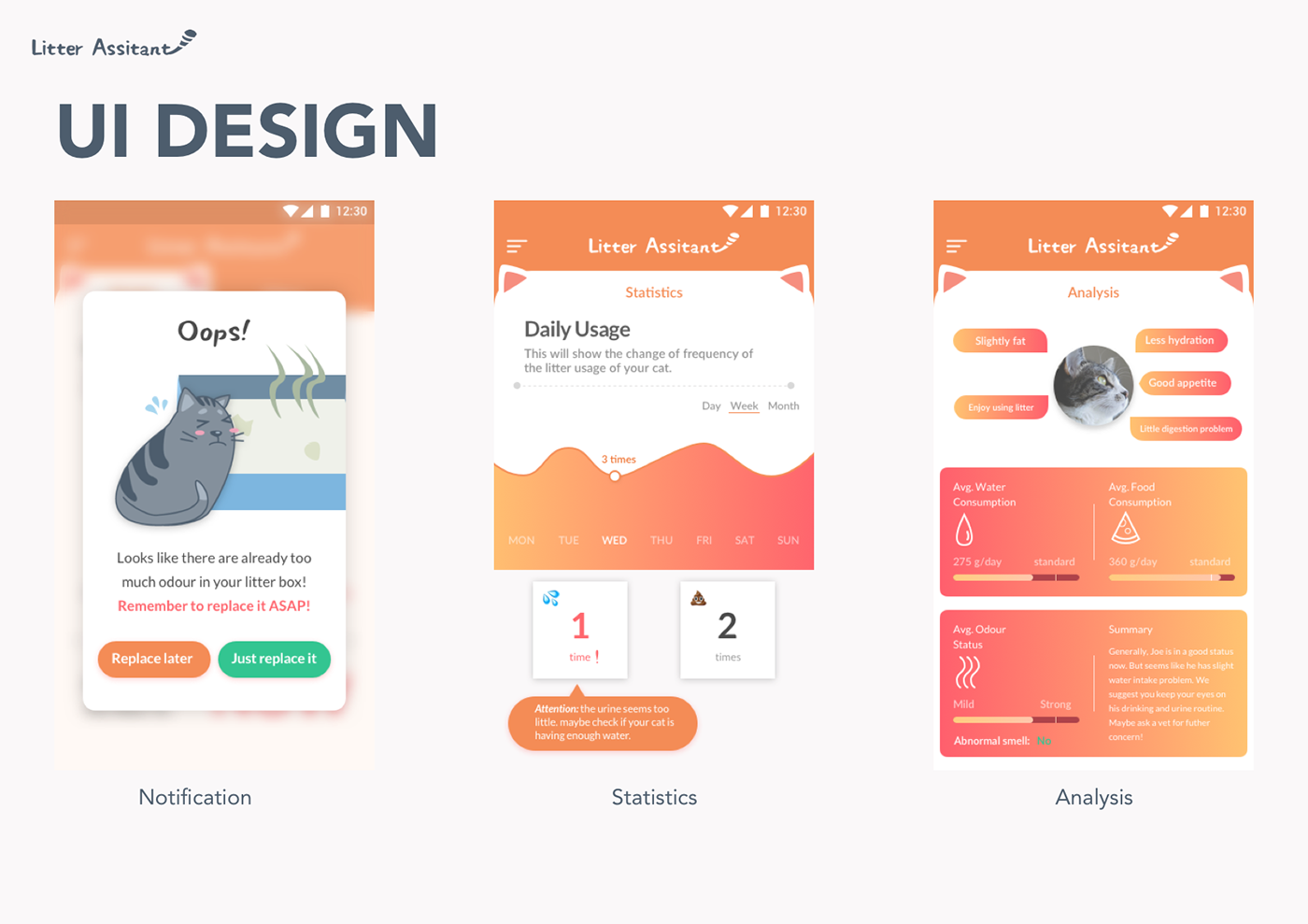 user experience experience design UI/UX user interface app design concept product design 