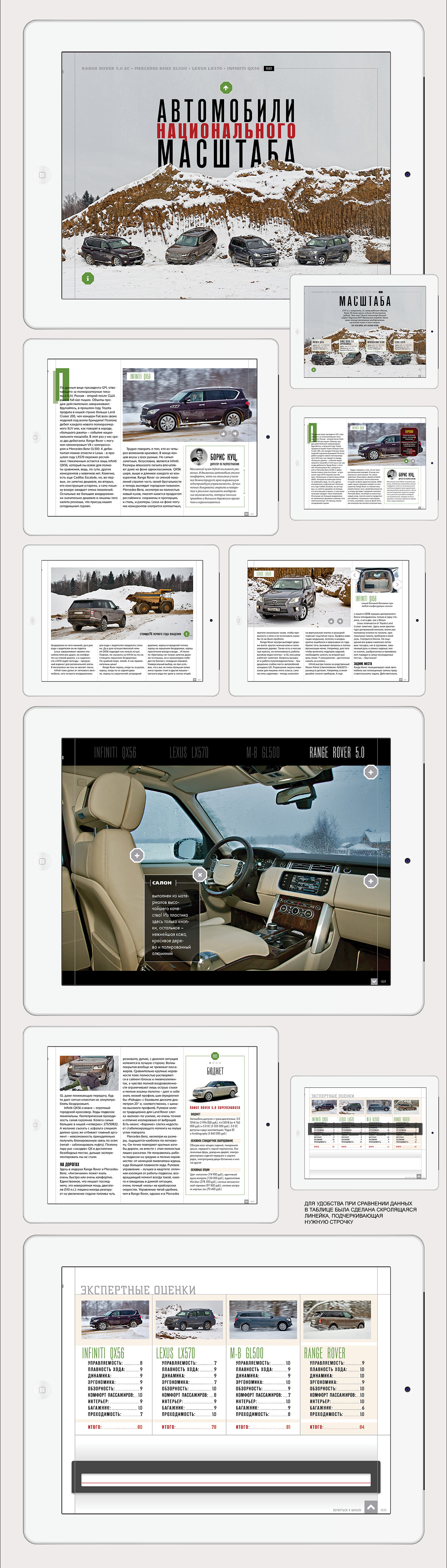 iPad magazine car DPS digital app design