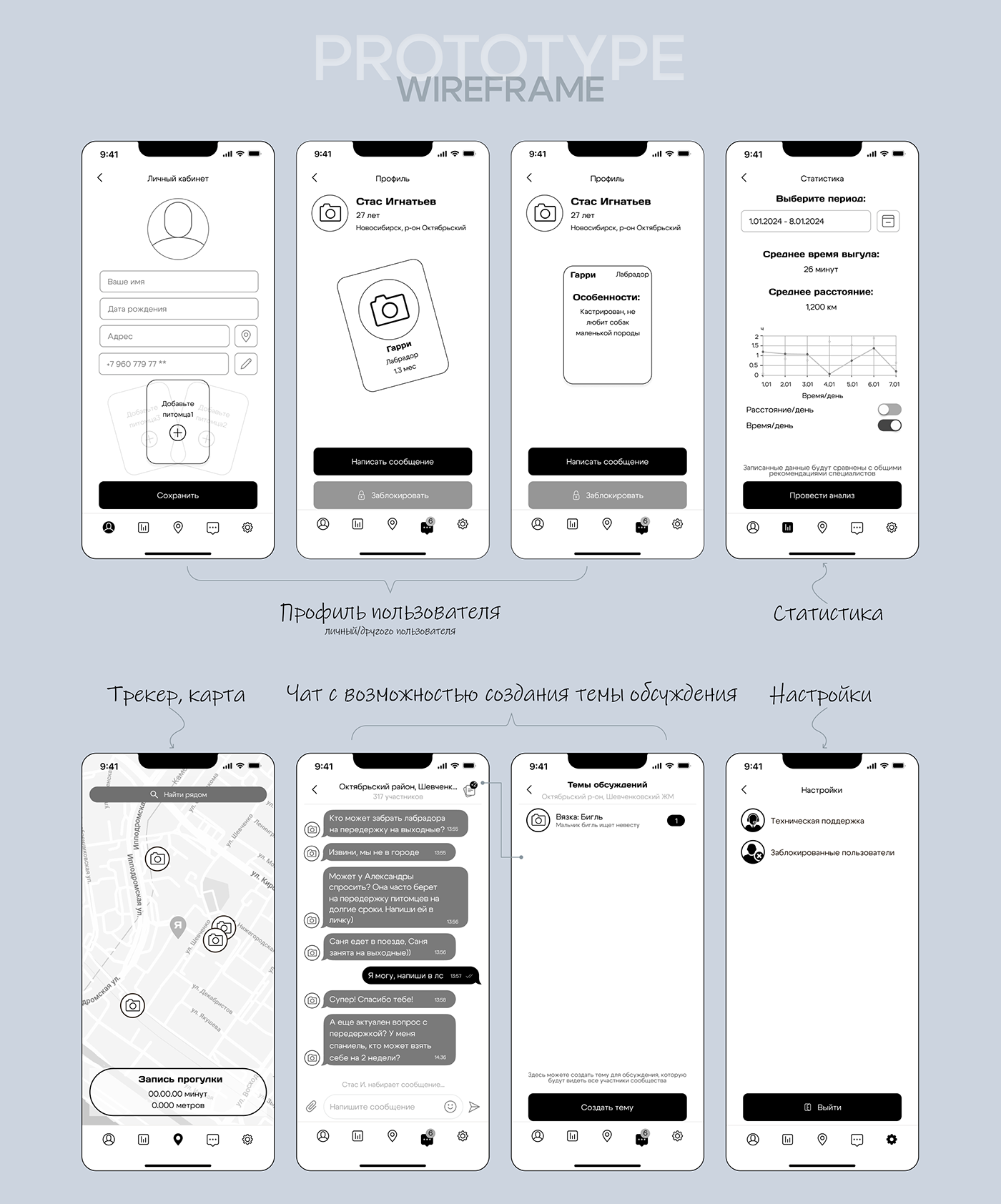 ux/ui UX design ui design user interface Figma user experience UI/UX Mobile app application ios